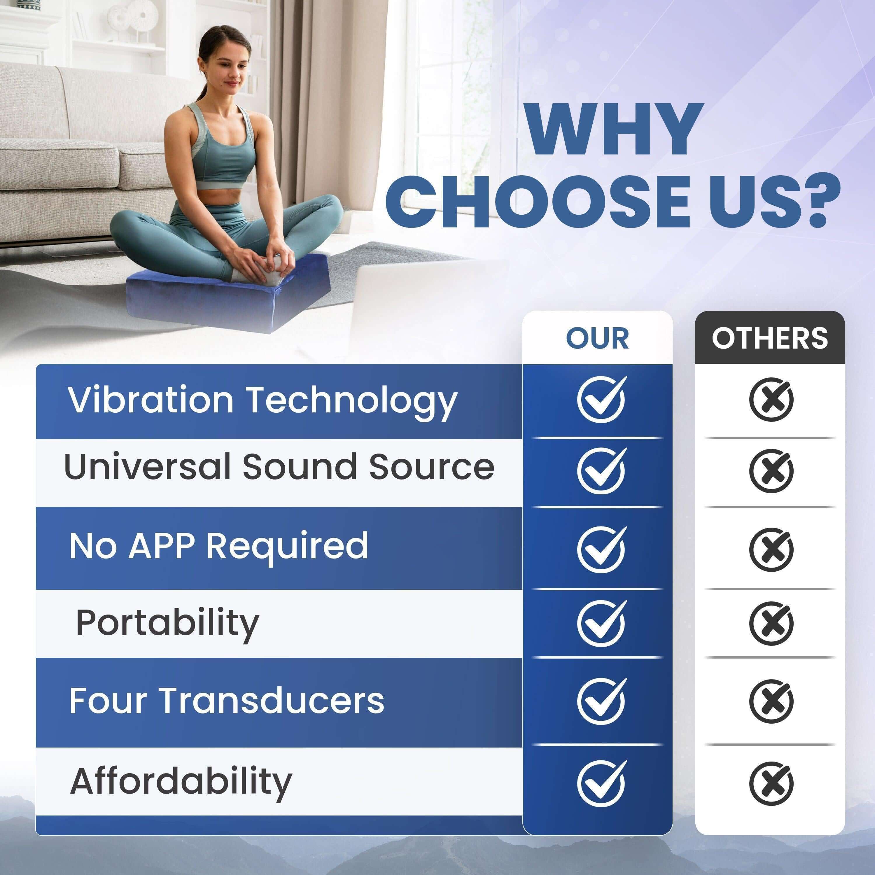 Premium Vibroacoustic Therapy Meditation Cushion Bundle - Image 6